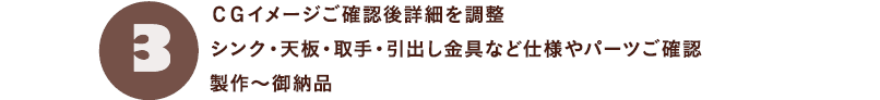 3.CGイメージご確認後詳細を調整。シンク・天板・取手・引出し金具など仕様やパーツご確認製作~御納品